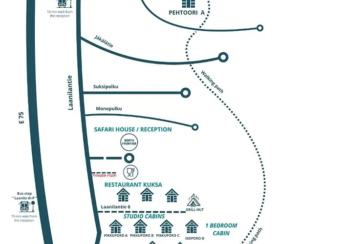 North Frontier * Saariselkä